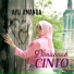 Ayu Amanda