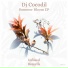 Dj Cocodil
