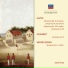 London Symphony Orchestra, Josef Krips