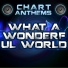 Chart Anthems