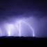 Rain Sounds